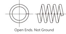 Open End Not Ground