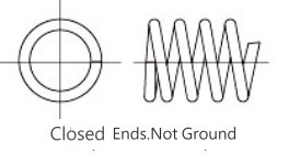 Closed End not Ground